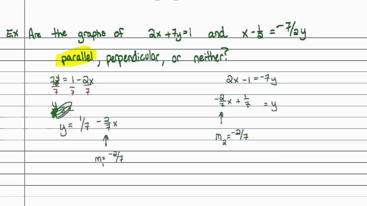 Intermediate Algebra - Additional Properties of Lines (Part B) смотреть онлайн