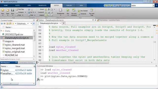 Data Analytics with MATLAB Video MATLAB смотреть онлайн