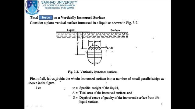Fluid Mechanics Lecture 5 Total Force смотреть онлайн