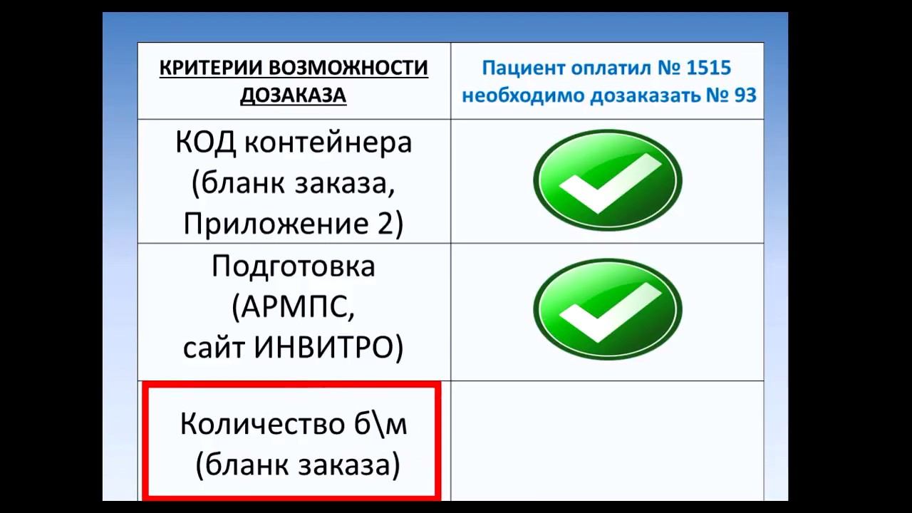Дозаказ смотреть онлайн