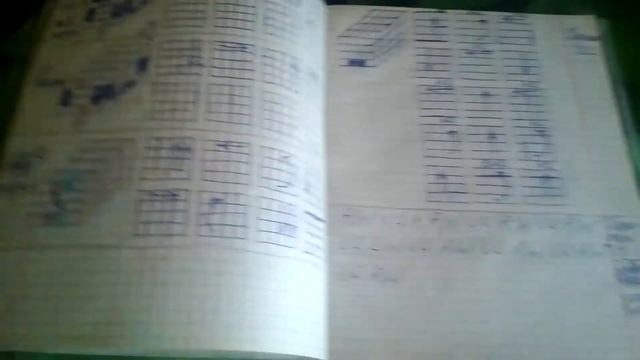 Алгоритмы кубика Рубика смотреть онлайн