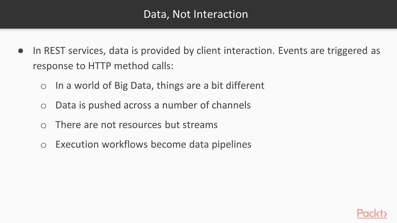 Serverless Design Patterns and Best Practices: Serverless Beyond FaaS|packtpub.com смотреть онлайн