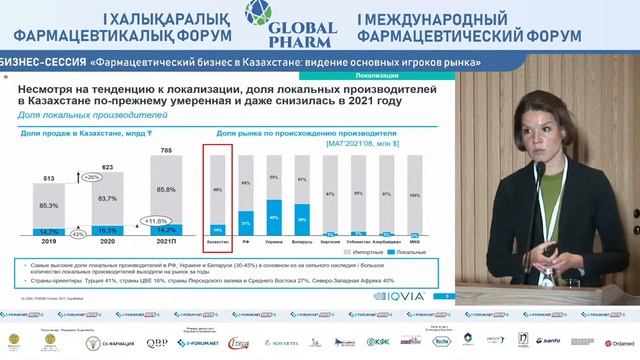 I Халықаралық фармацевтикалық форум ГЛОБАЛДЫҚ ФАРМ (1 зал ) смотреть онлайн