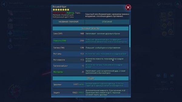 SWGOH ТЕМНЫЕ ВРЕМЕНА (Гранд-инквизитор) - Статы