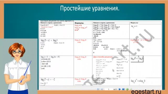 Комментарии к теме уравнения. смотреть онлайн