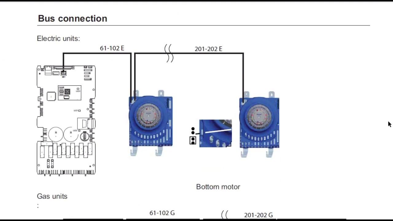 Rational SCC WE Service Manual Error Troubleshooting User Manual смотреть онлайн