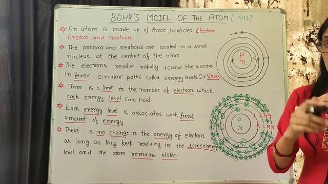 BOHR'S MODEL OF ATOM || CLASS IX || CHEMISTRY || VELOCITY LEARNINGS смотреть онлайн