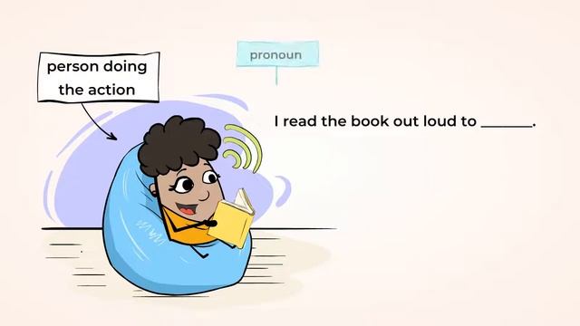 Reflexive pronouns смотреть онлайн