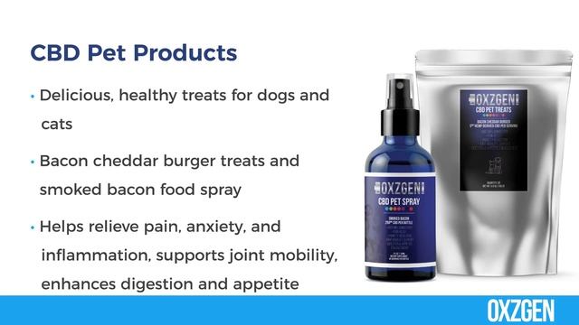 CBD Presentation смотреть онлайн