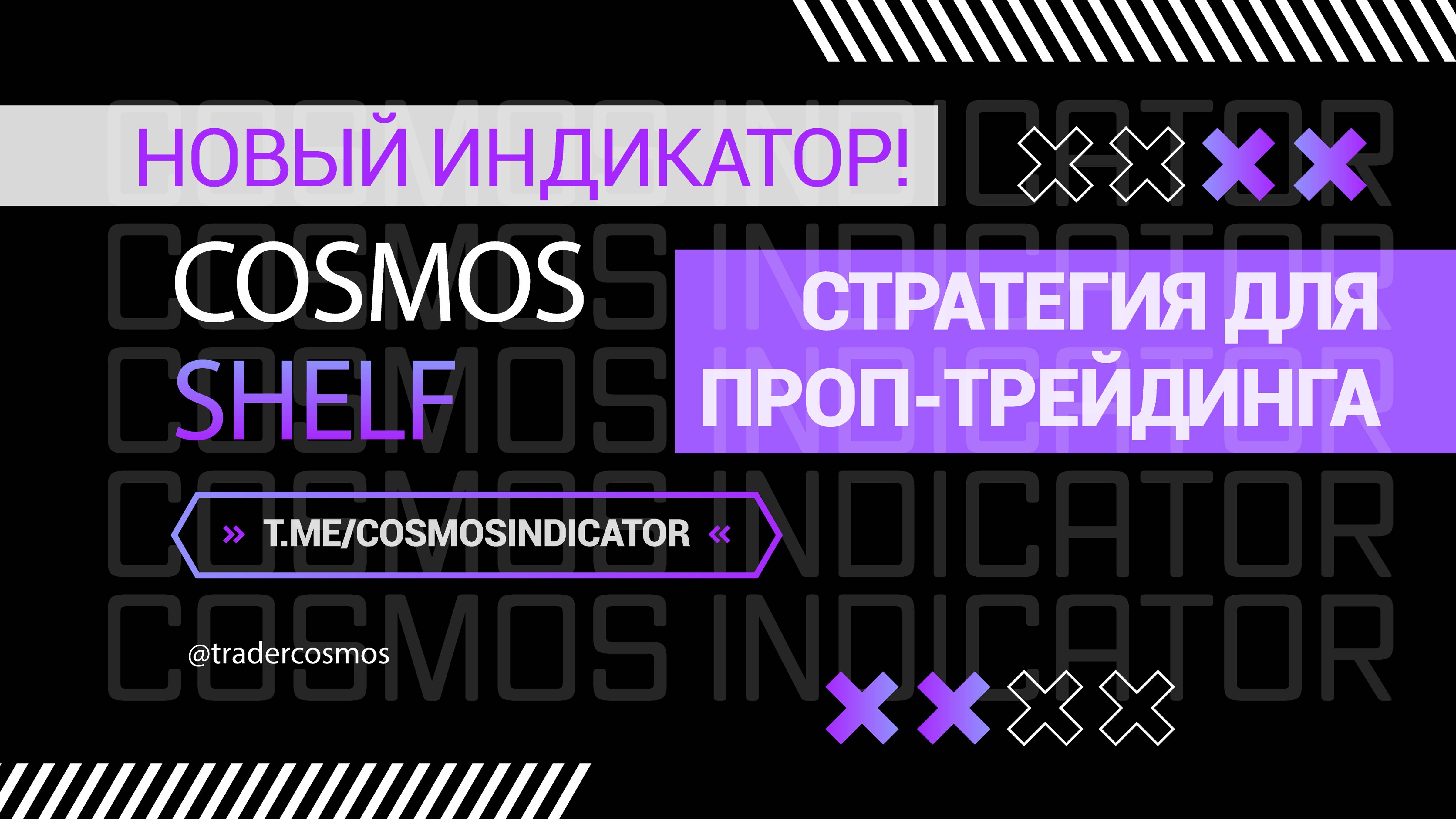 Лучшая стратегия для проп-трейдинга - Индикатор COSMOS Shelf. BTCUSD, EURUSD, USDRUB. Рубль.