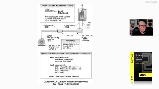 18-22 (a) LOCKED-ROTOR CURRENT UTILIZING HORSEPOWER - TABLES 430.251(A) AND (B) смотреть онлайн