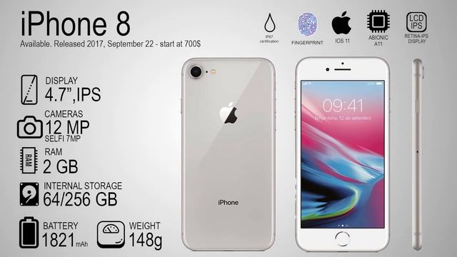 Apple iPhone Evolution ||Apple iPhone History || Details are Comprehensive смотреть онлайн