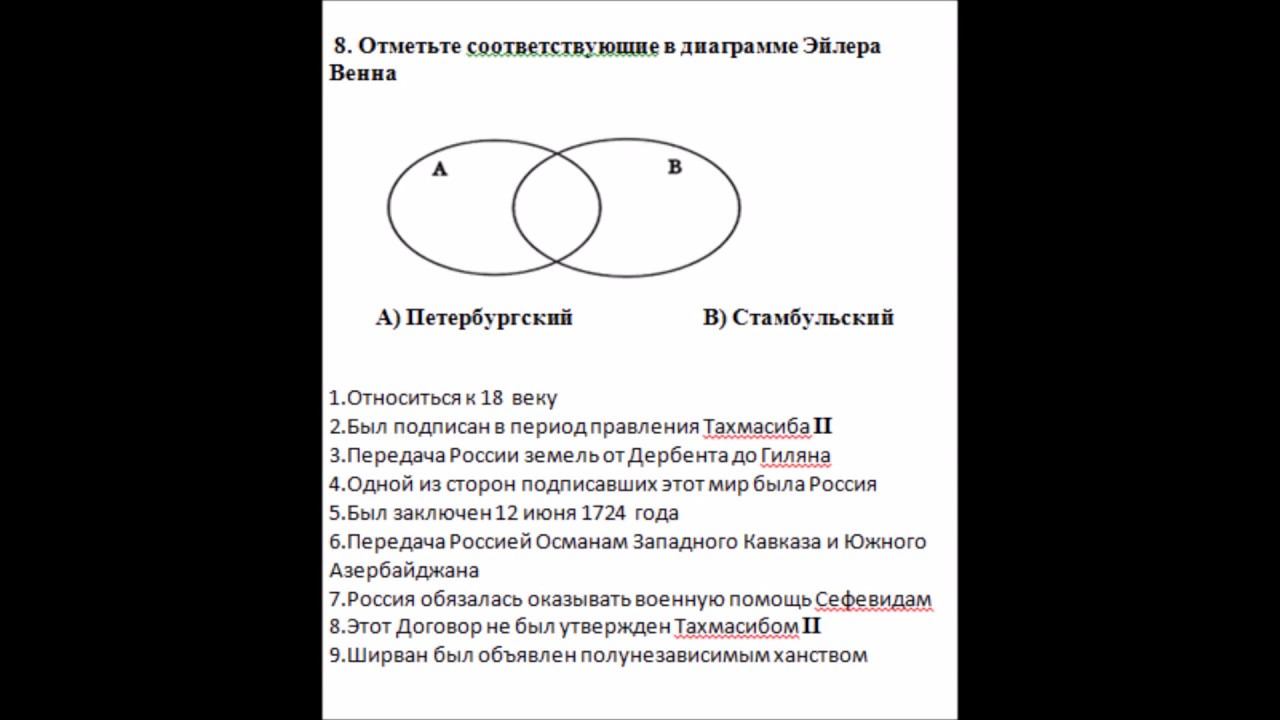 История Азербайджана смотреть онлайн