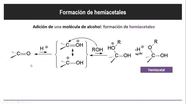 Alcoholes смотреть онлайн