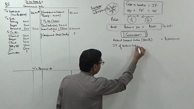 Consignment Accounts - Calculation of Invoice Price, Commission and Closing Stock (For B.Com/M.Com) смотреть онлайн