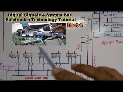 TFT LCD TV Panel & RSDS Process | Digital System Bus new Electronics Technology Tutorial | смотреть онлайн