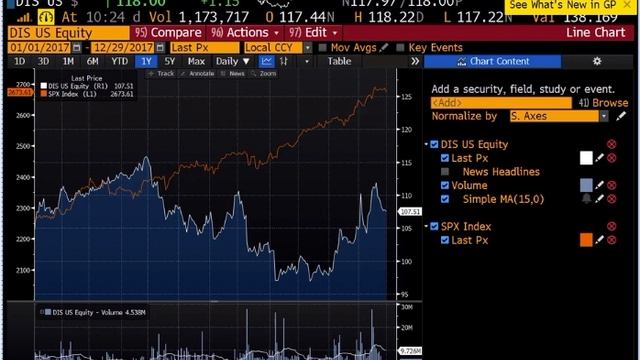 valuation смотреть онлайн