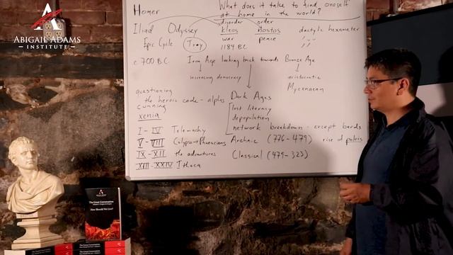 Introducing the Great Conversation: Homer's Odyssey смотреть онлайн