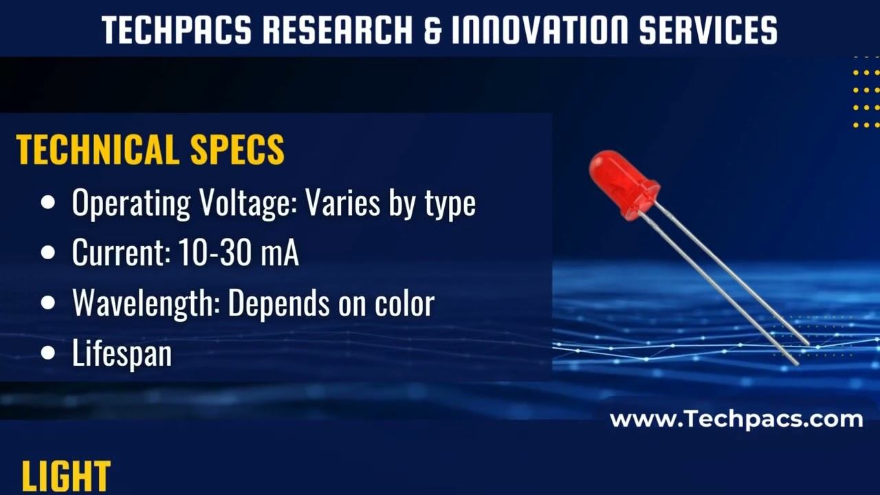 Light Emitting Diode (LED) Detailed Description,Applications and Technical Specifications смотреть онлайн