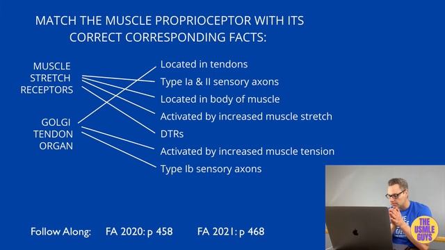 MSK Lecture 3 | USMLE Guys Step 1 Crash Course смотреть онлайн