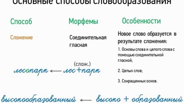30 ноября 2020 г. смотреть онлайн
