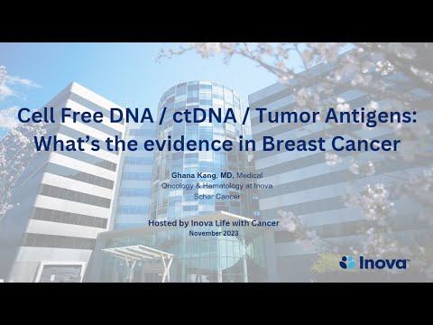 Cell Free DNA / ctDNA / Tumor Antigens: What's the evidence in breast cancer? смотреть онлайн