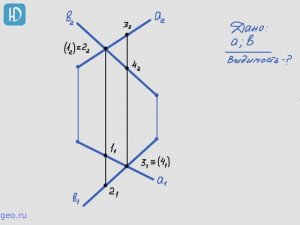 Задача 4. Видимость конкурирующих точек