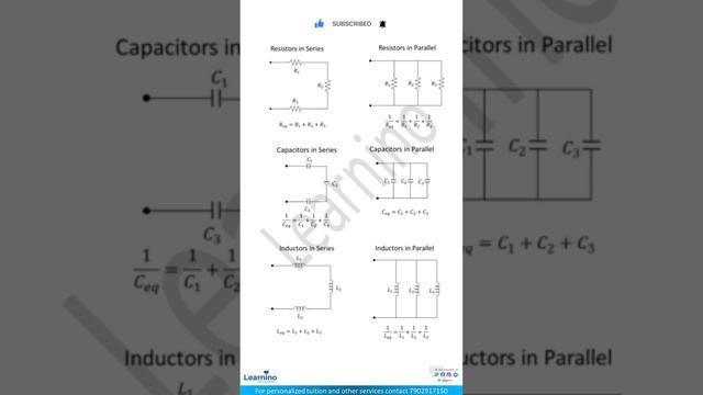 Resistors, Capacitors and inductors in series and parallel смотреть онлайн