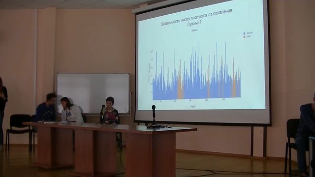 Представление проекта "Моделирование сюжета литературных произведений" смотреть онлайн