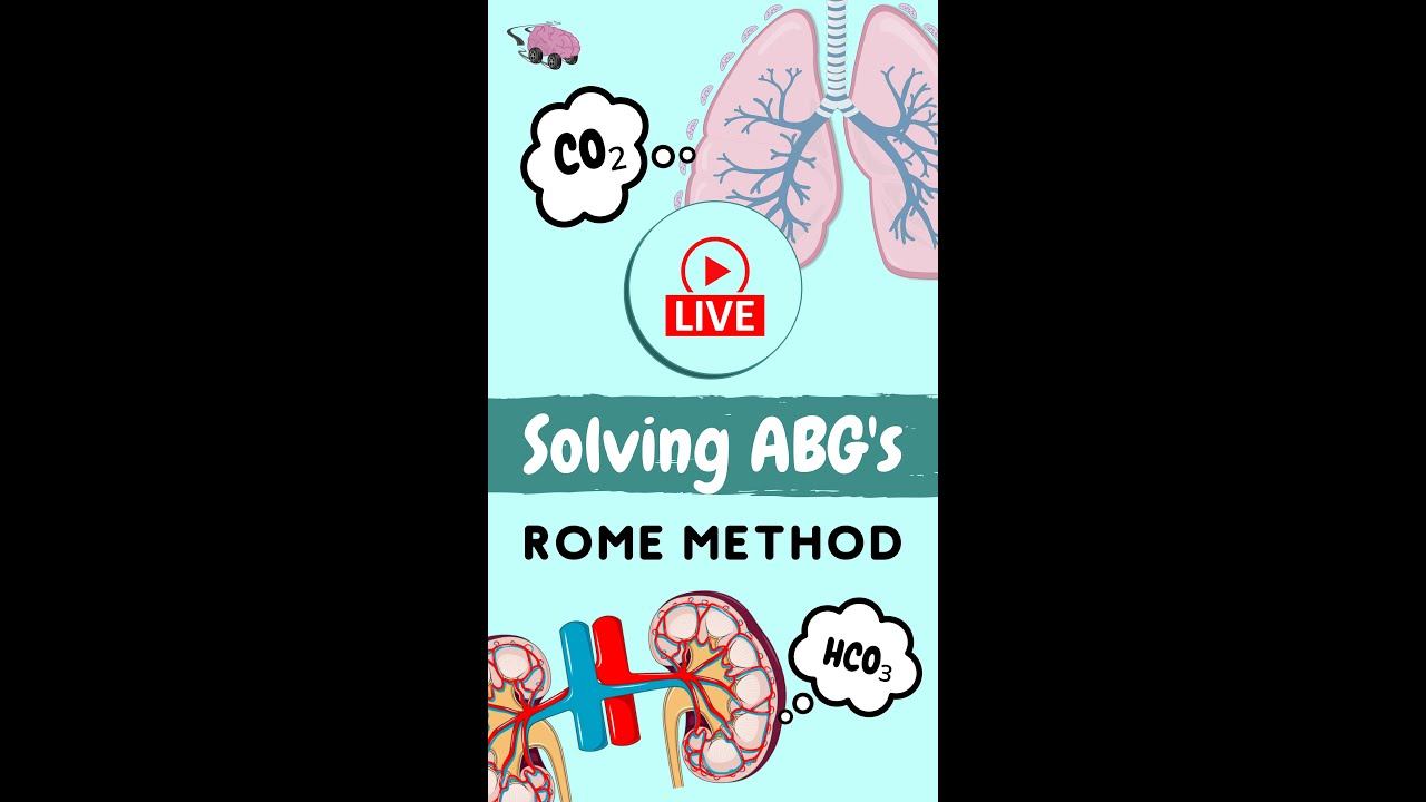 Solving ABG's - Rome Method (Anatomy) смотреть онлайн