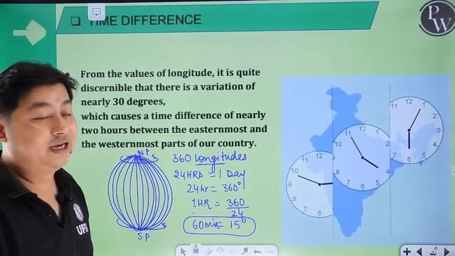 India — Location FULL CHAPTER | Class 11 Geography NCERT Chapter 1 | OnlyIAS смотреть онлайн
