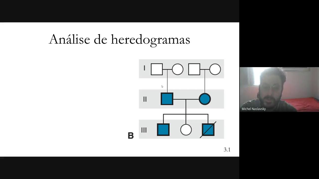 Dúvidas da aula 3: Mutações de novo e locus cromossômico смотреть онлайн