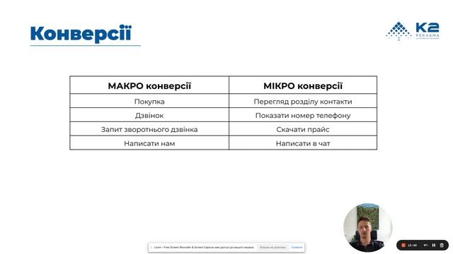 Стандартні події та конверсії у Google Analytics 4 смотреть онлайн