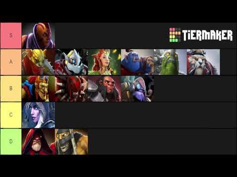 Dota Underlords Heros Tier List : Tier 1 Units