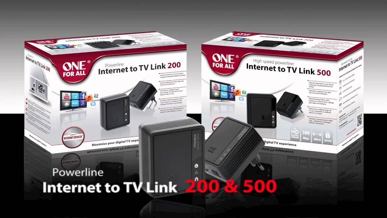 Italian - One For All - SV 2010 / 2020 Internet TV Link смотреть онлайн