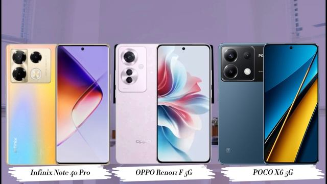 Infinix Note 40 Pro Vs OPPO Reno11 F 5G Vs POCO X6 5G
