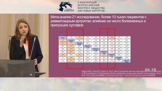 Кусевич Д.А.: системные заболевания (подагра, псориаз, СКВ, РА, псориатические артриты). смотреть онлайн