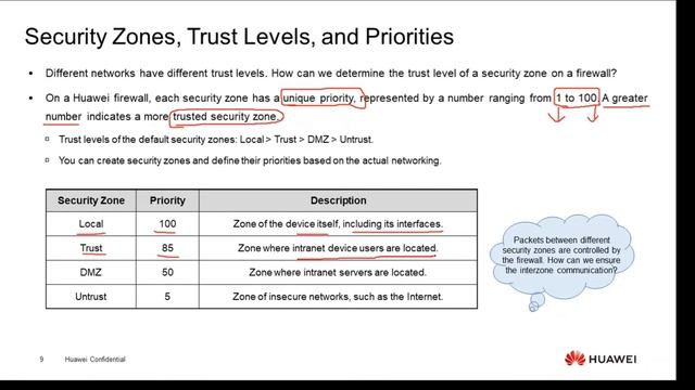 Firewall Security Policy 01 смотреть онлайн