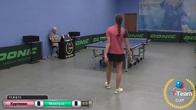 13 июня 2019. Серый зал - Дневной турнир. TT Cup смотреть онлайн