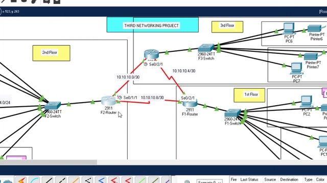 Hotel Management Network Design & Implementation using Packet Tracer | Enterprise Network Project # смотреть онлайн