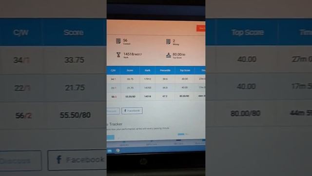 Oliveboard RRB PO live mock test 26 june 2022 😱😔 | Very disappointing percentile 🥺😔 смотреть онлайн