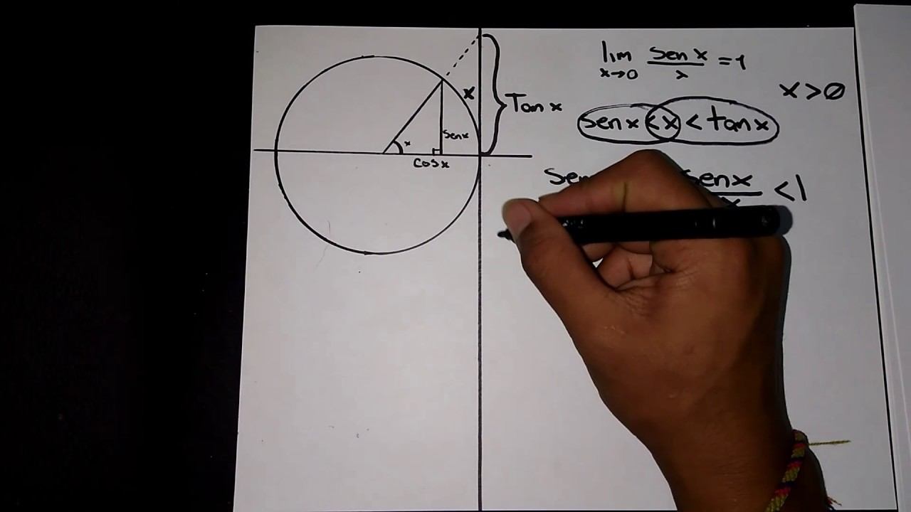 Lim de senx/x =1 cuando x tiende a 0 смотреть онлайн