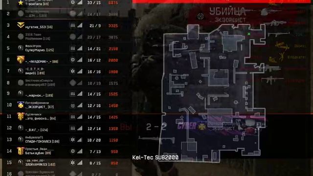 Warface калашников еще могёт