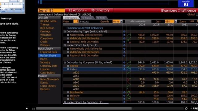 3equity_research смотреть онлайн