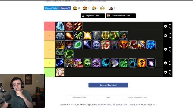 M+ Meta UPDATE: Tier List Revised! смотреть онлайн