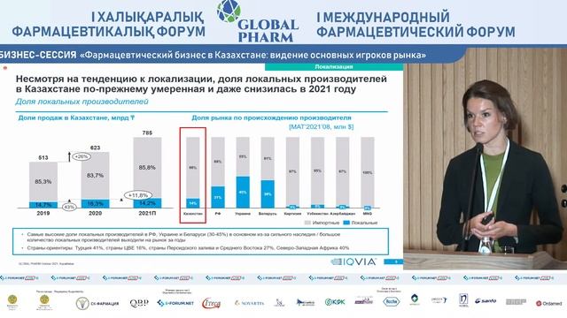 I Международный фармацевтический форум GLOBAL PHARM (Зал 1 ) смотреть онлайн