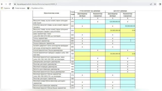 молиявий натижалар тугрисидаги хисобот 2-сонли шакл смотреть онлайн