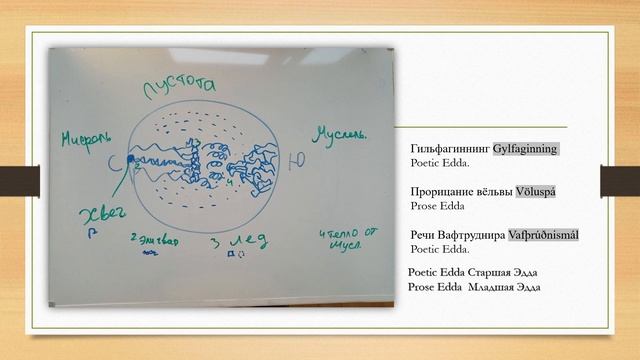 Скандинавская мифология часть 2. Космология смотреть онлайн