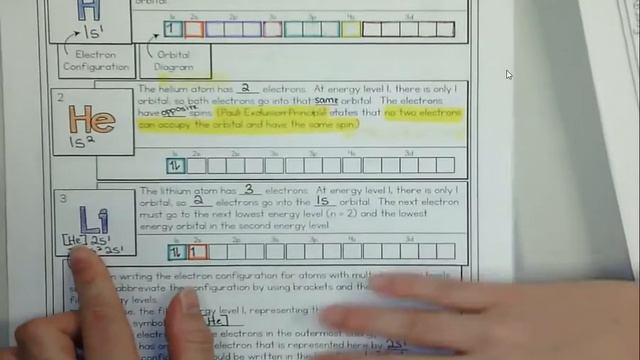 electron configuration and orbitals part 1.mp4 смотреть онлайн