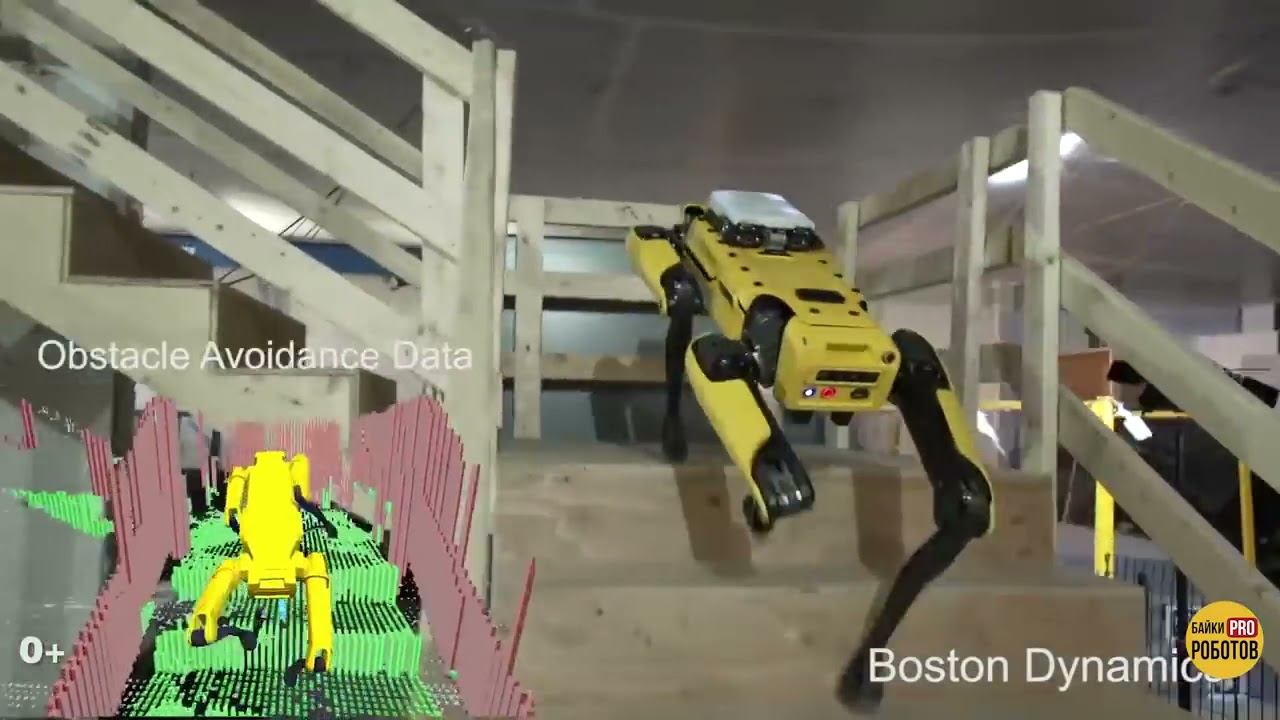 Эволюция роботов Boston Dynamics смотреть онлайн